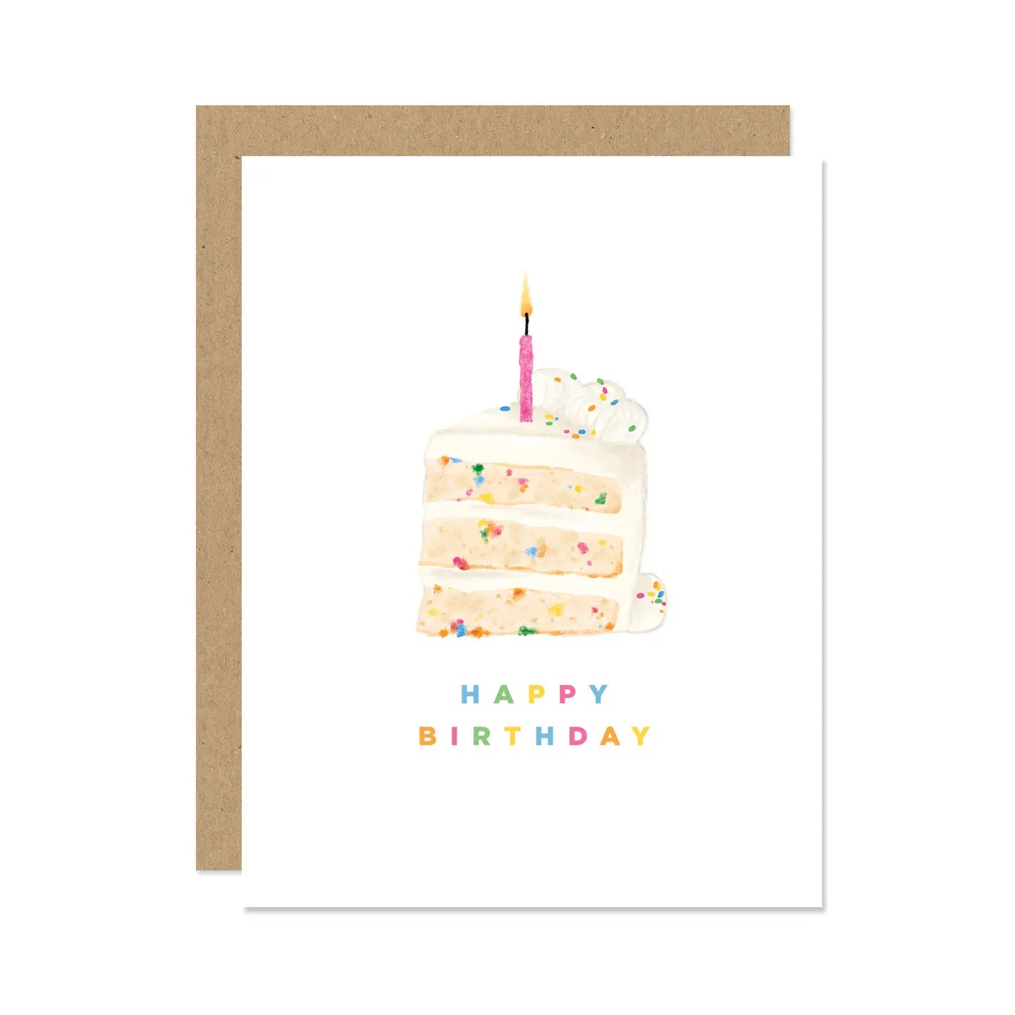 Birthday Cake Happy Birthday Card